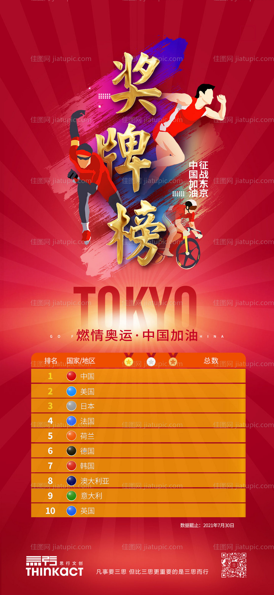 奥运会奖牌榜金牌榜海报-源文件