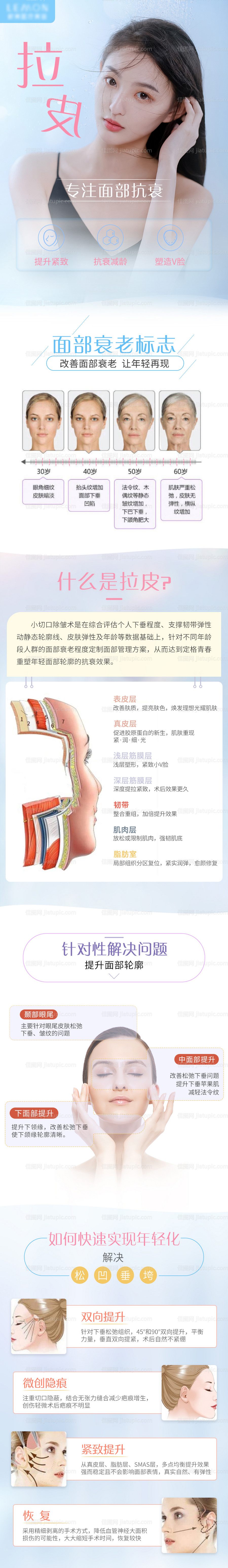 小拉皮电商详情页-源文件