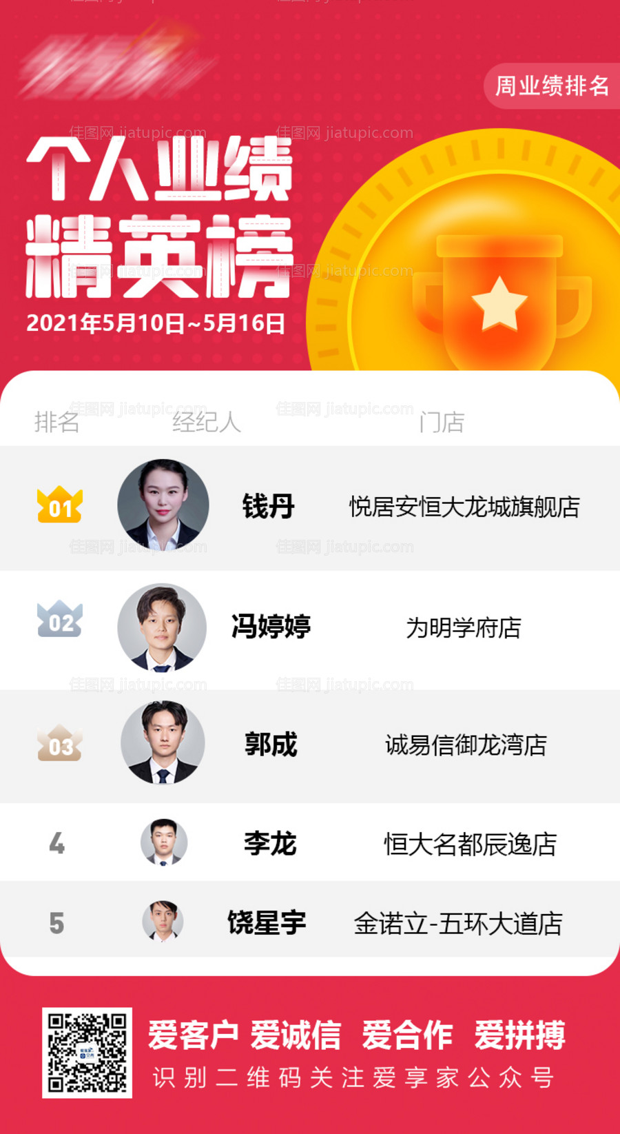 地产业绩榜单海报-源文件