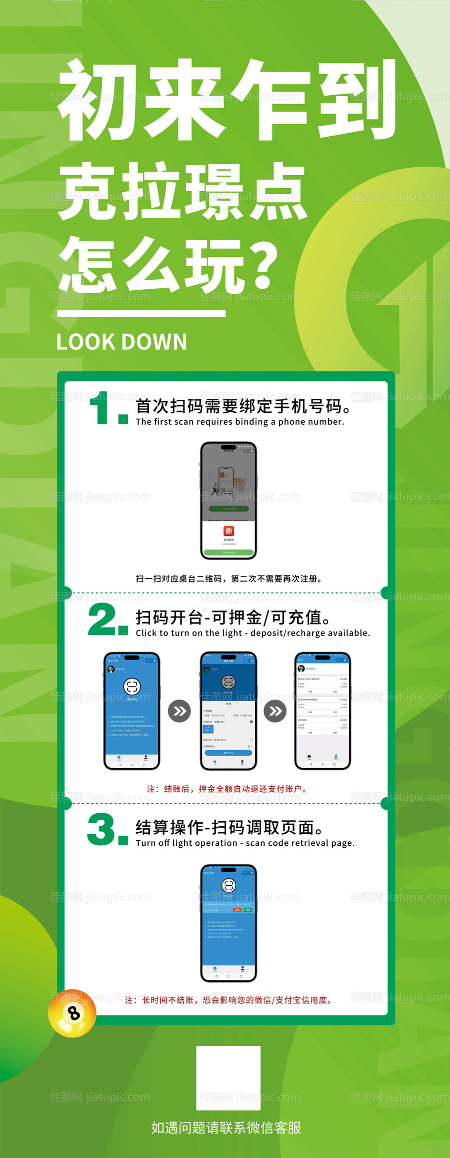 使用流程说明易拉宝展架-源文件