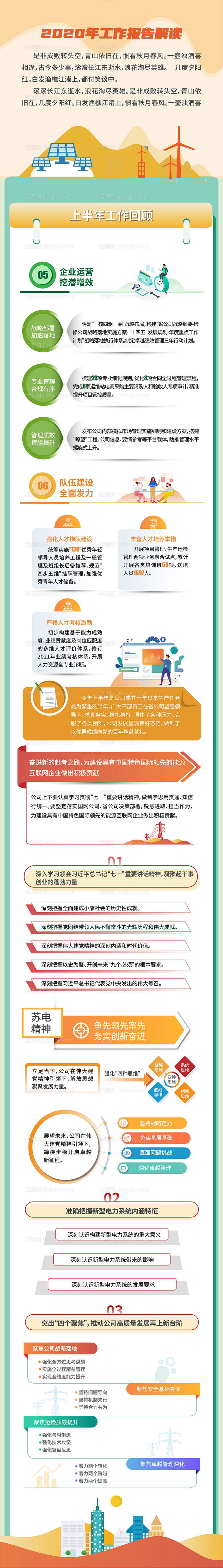 工作解读专题设计-源文件