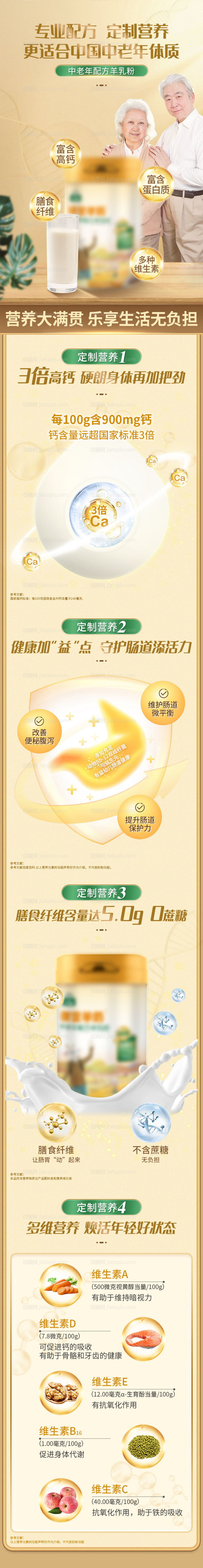 中老年奶粉详情页-源文件