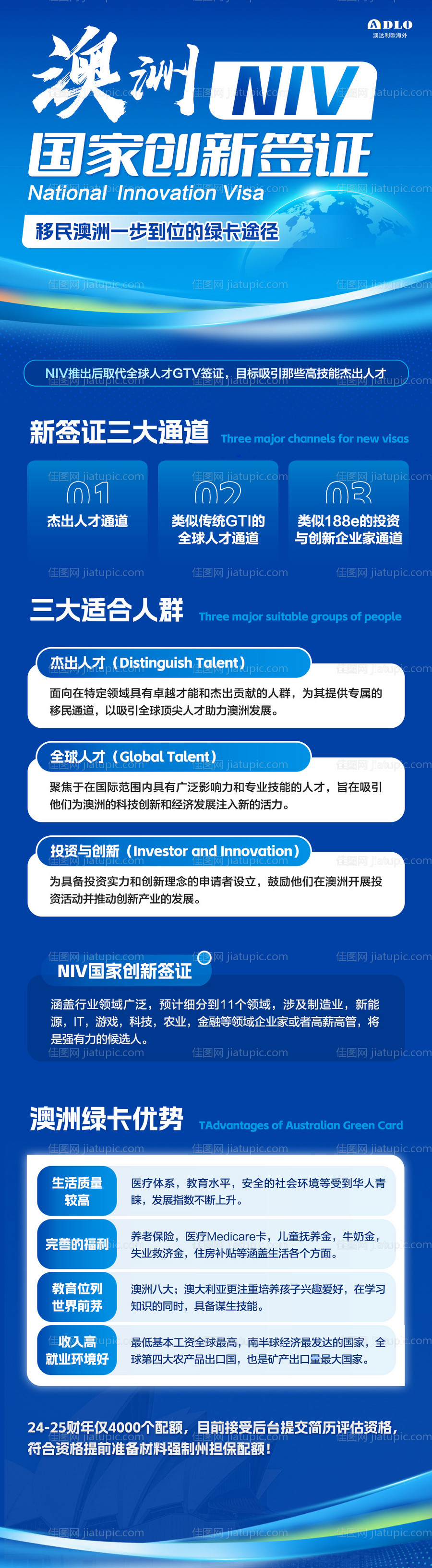 移民项目长图-源文件