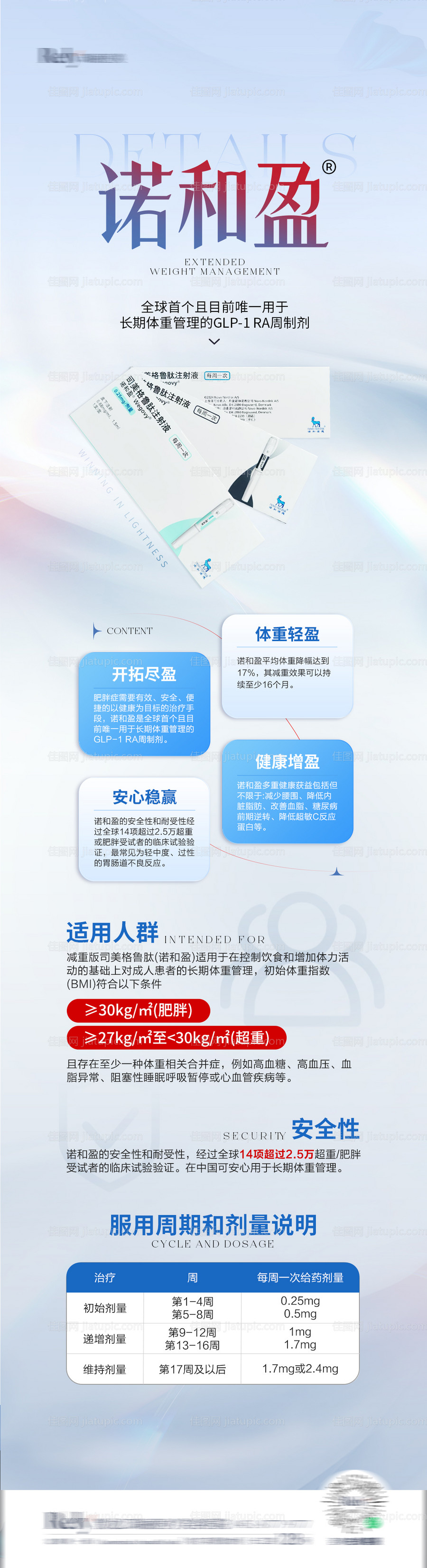 医美电商新品详情页-源文件