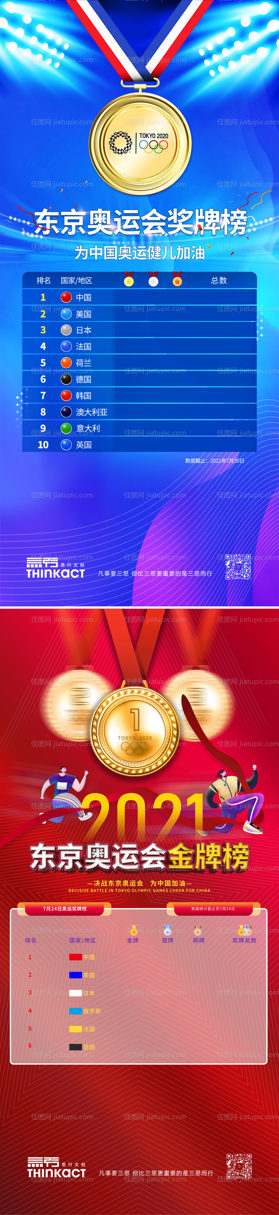 东京奥运会奖牌榜海报-源文件