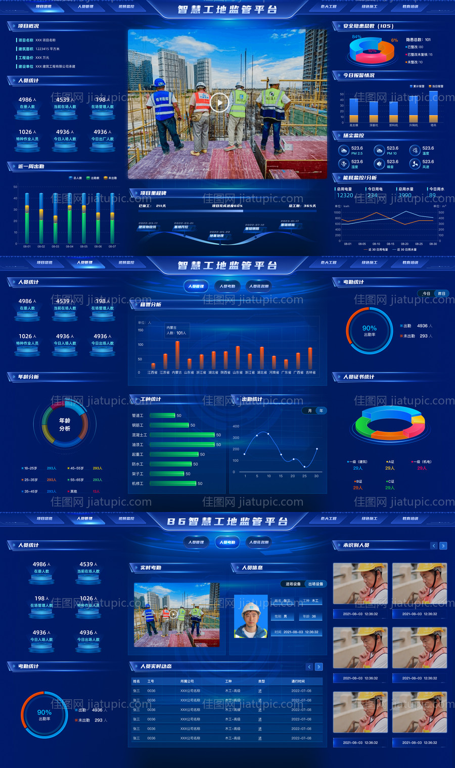 可视化大屏ui设计-源文件