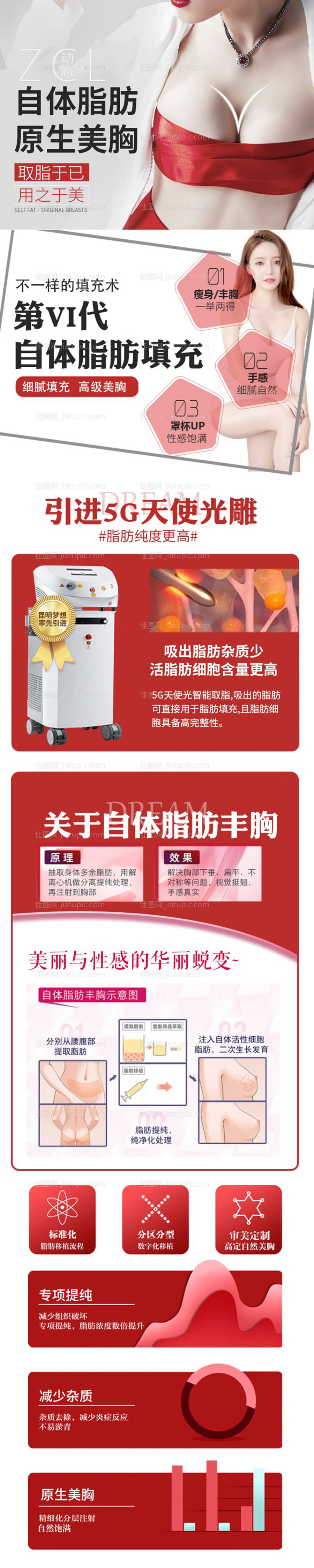 自体脂肪丰胸电商详情页-源文件