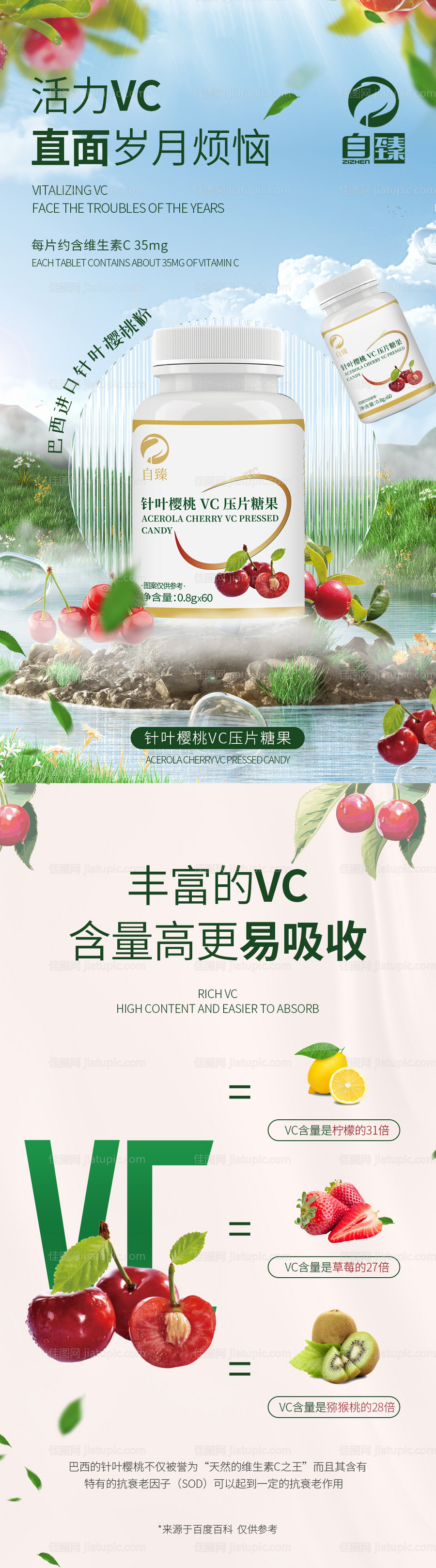 樱桃vc保健品宣传海报-源文件