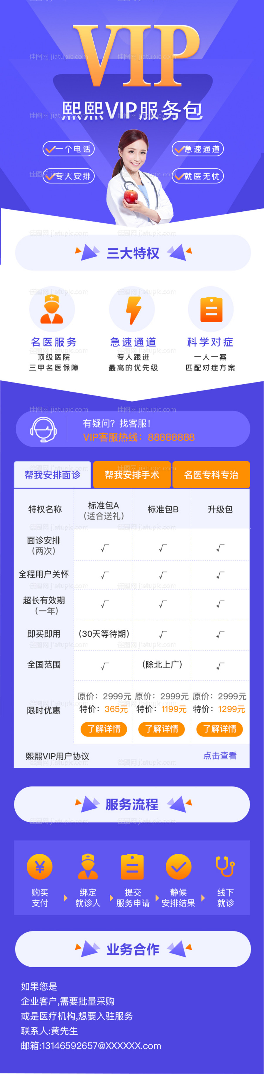 VIP服务详情专题设计-源文件