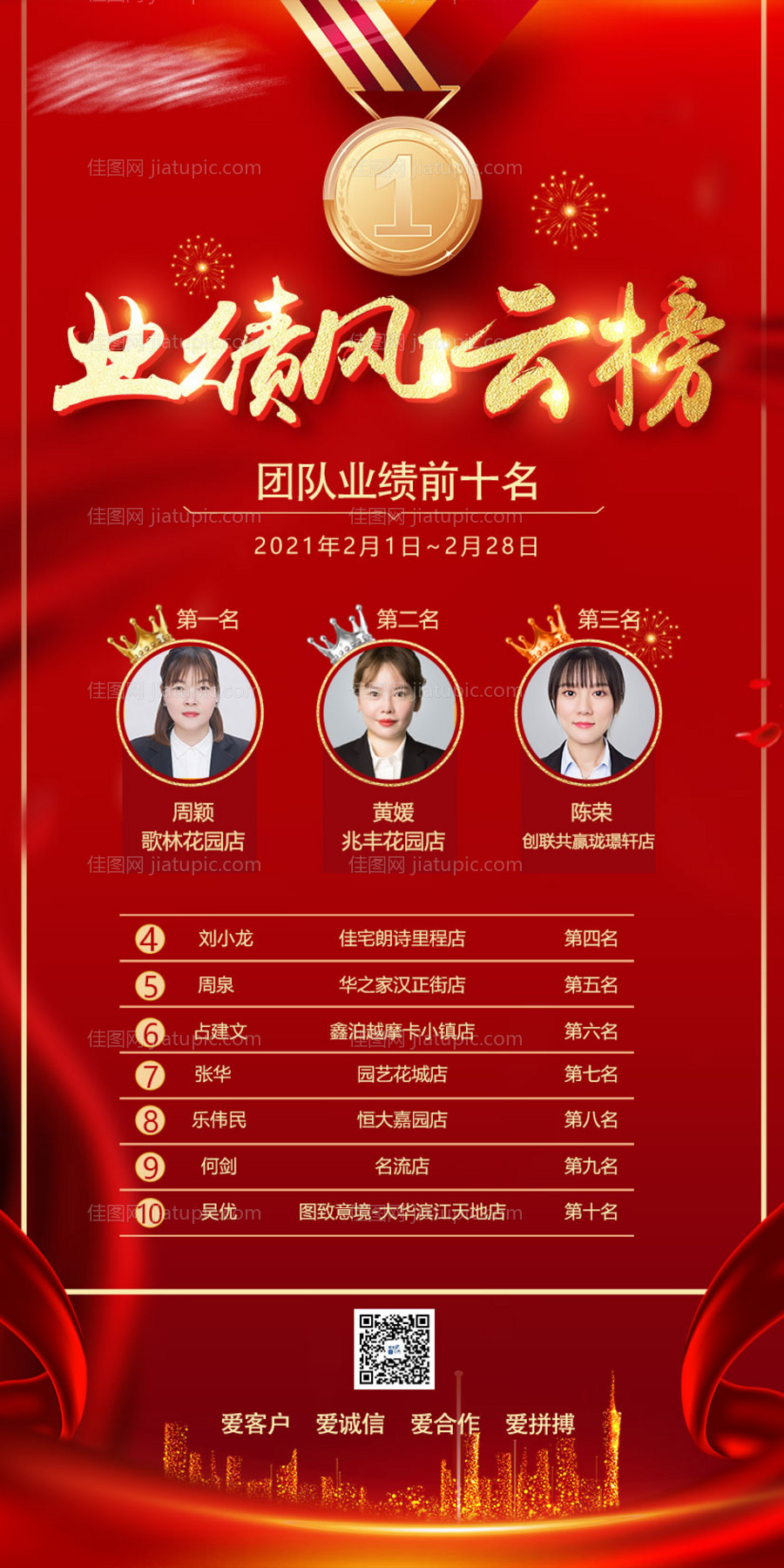 业绩榜单-源文件