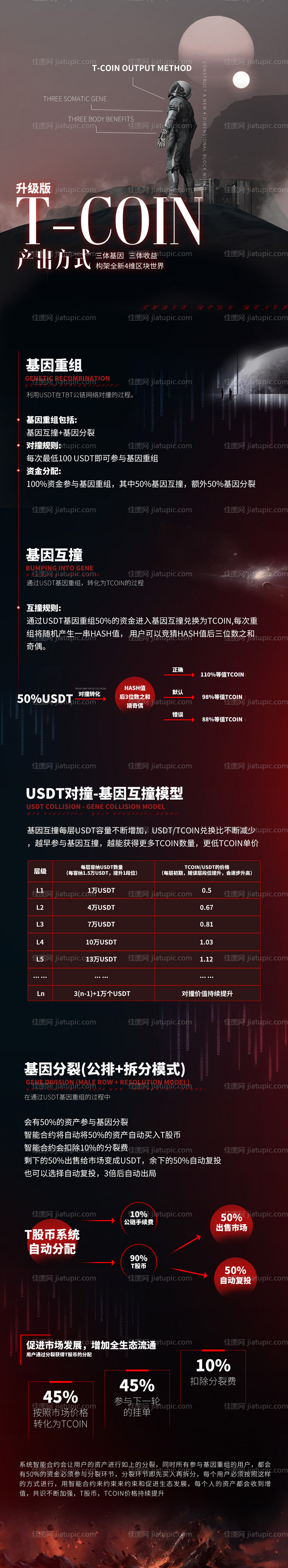 科幻海报-源文件