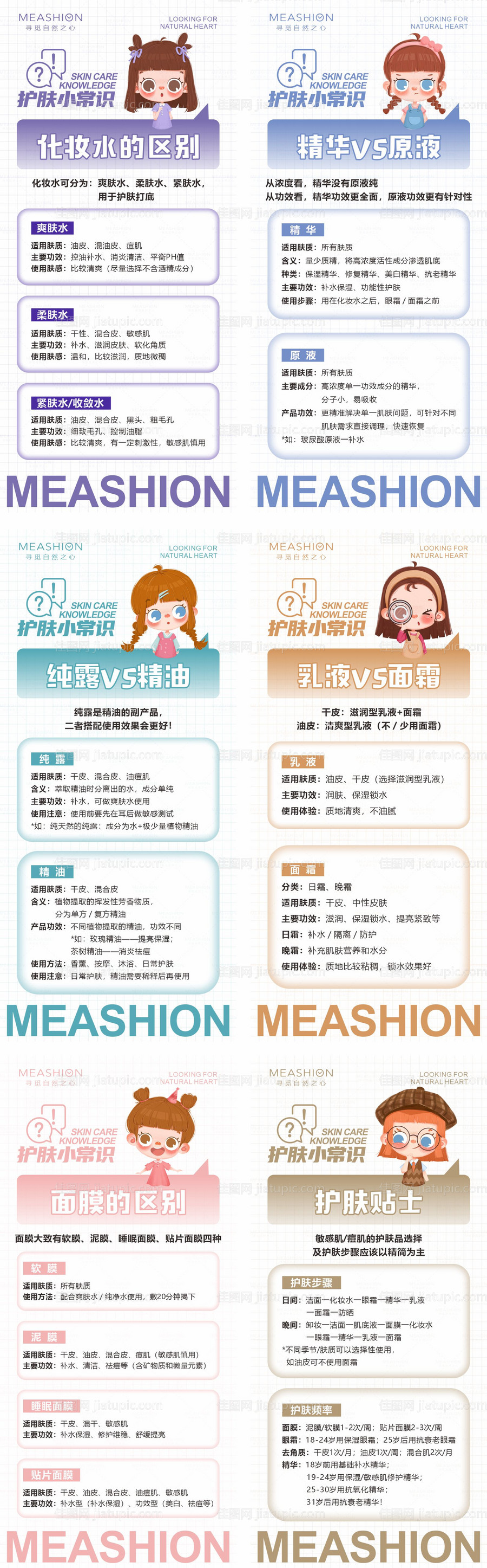 护肤知识小清新系列海报-源文件