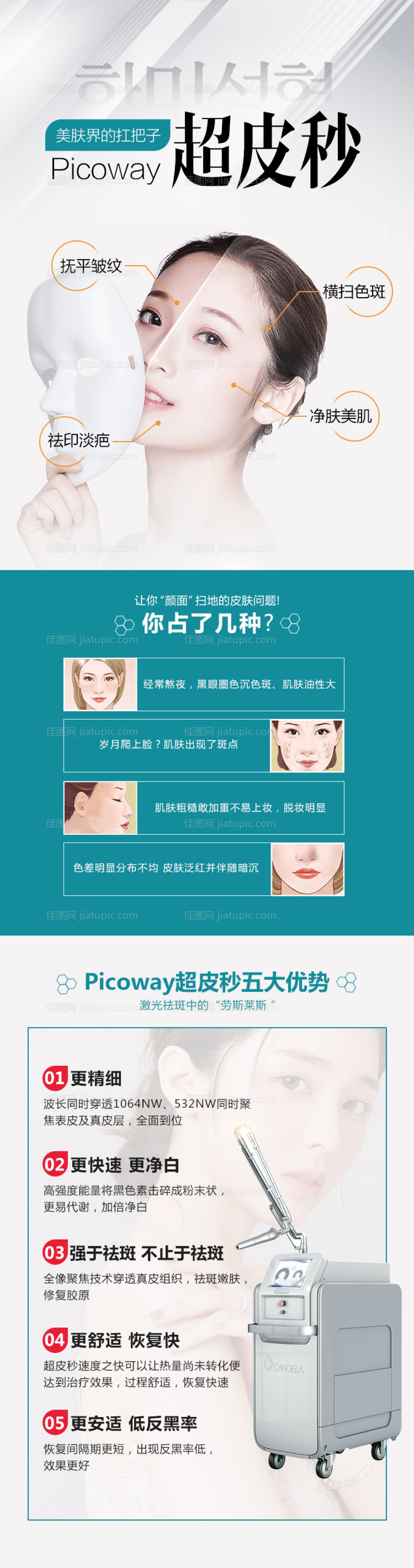 医美超皮秒祛斑功能介绍详情-源文件
