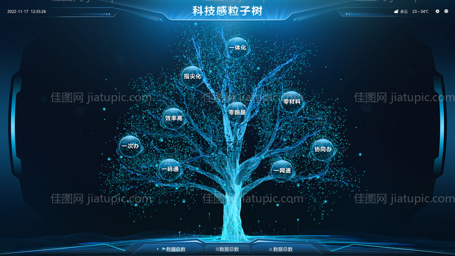 粒子树科技感大屏-源文件
