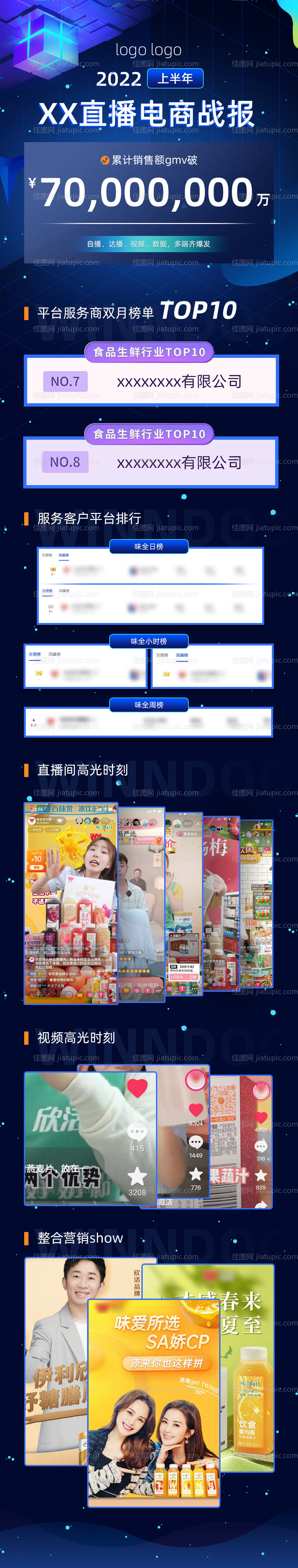 直播战报电商长图喜报-源文件