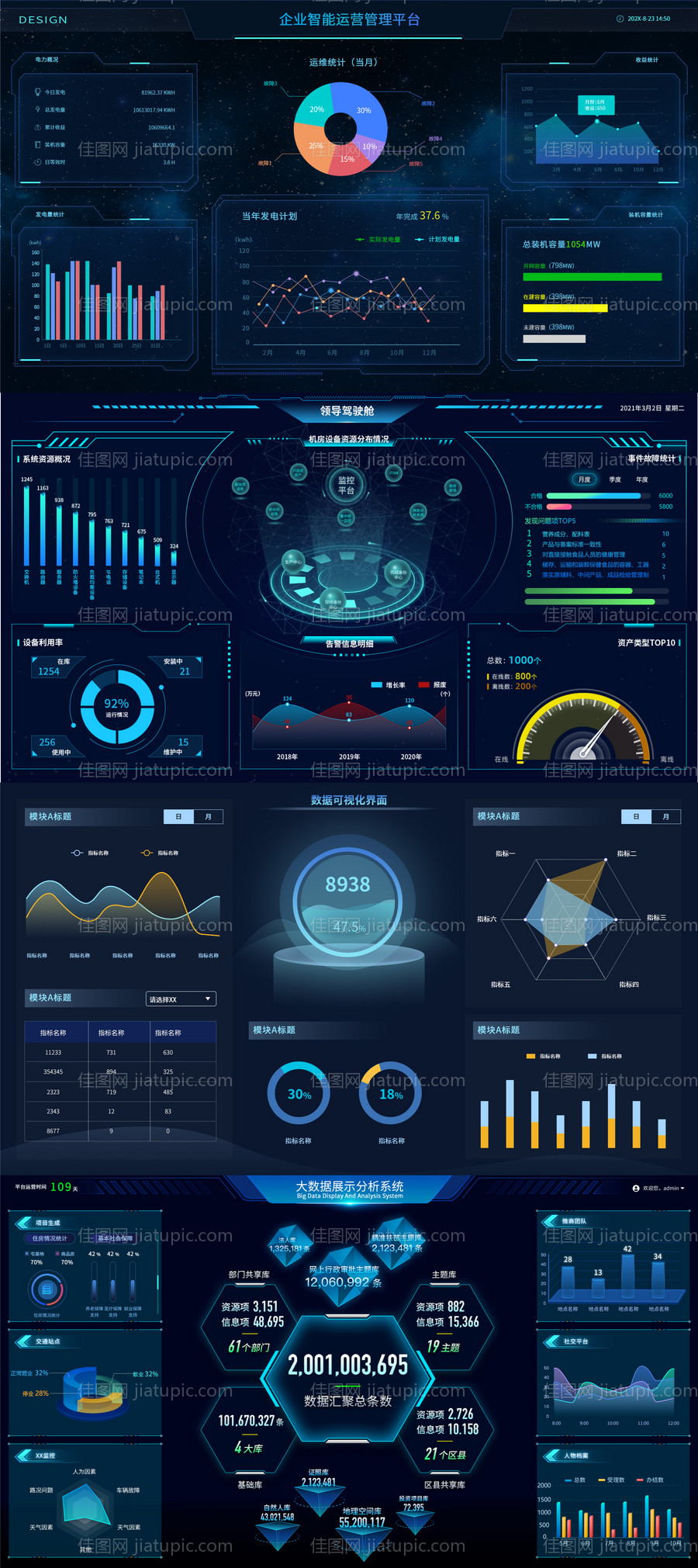 企业智能运营管理平台软件UI界面-源文件