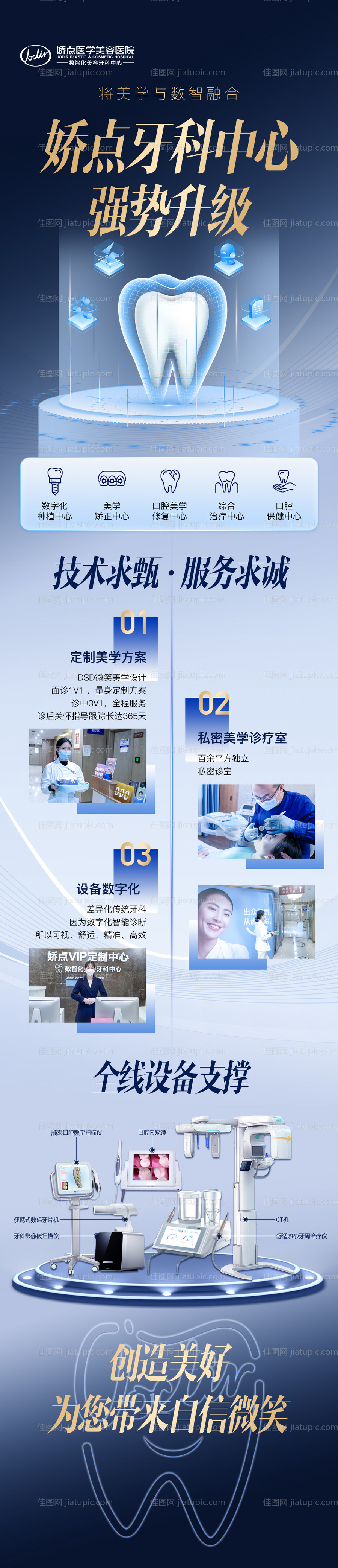 口腔牙科详情页-源文件