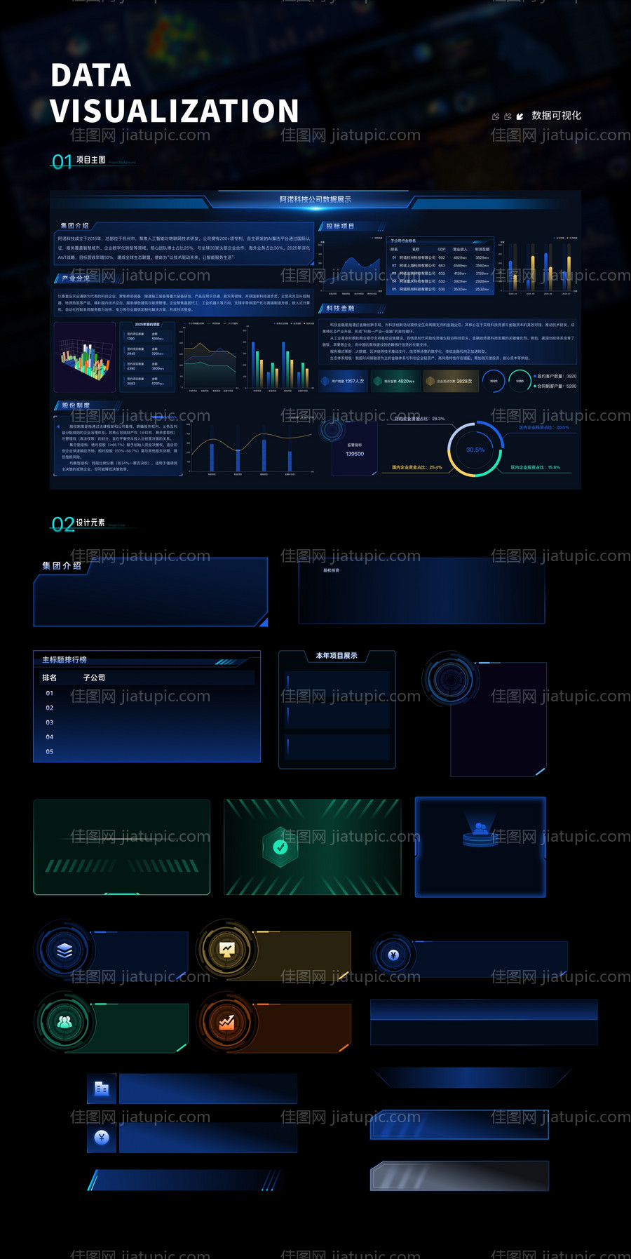数据可视化智慧云平台科技感UI设计-源文件