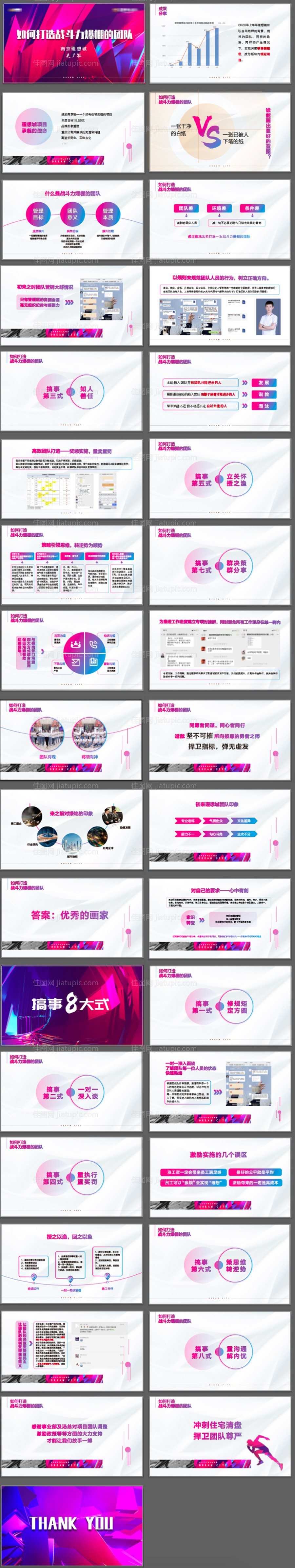 地产培训总结激励ppt-源文件