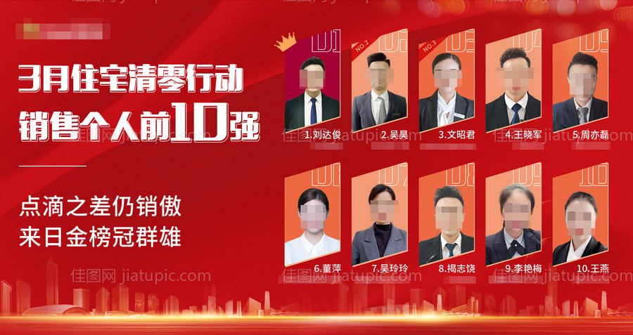 销售排行红金海报展板-源文件