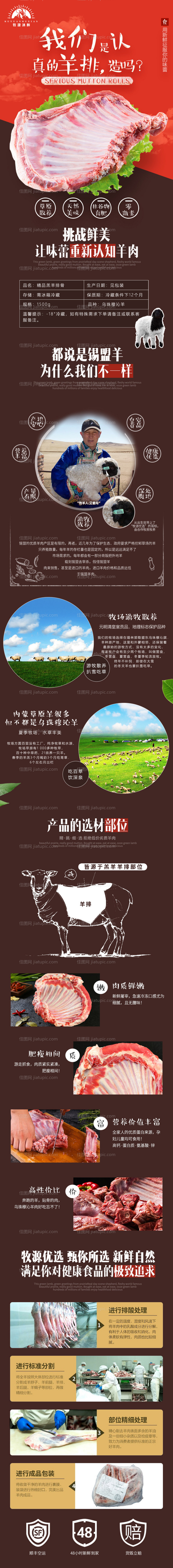 电商设计羊排详情页-源文件