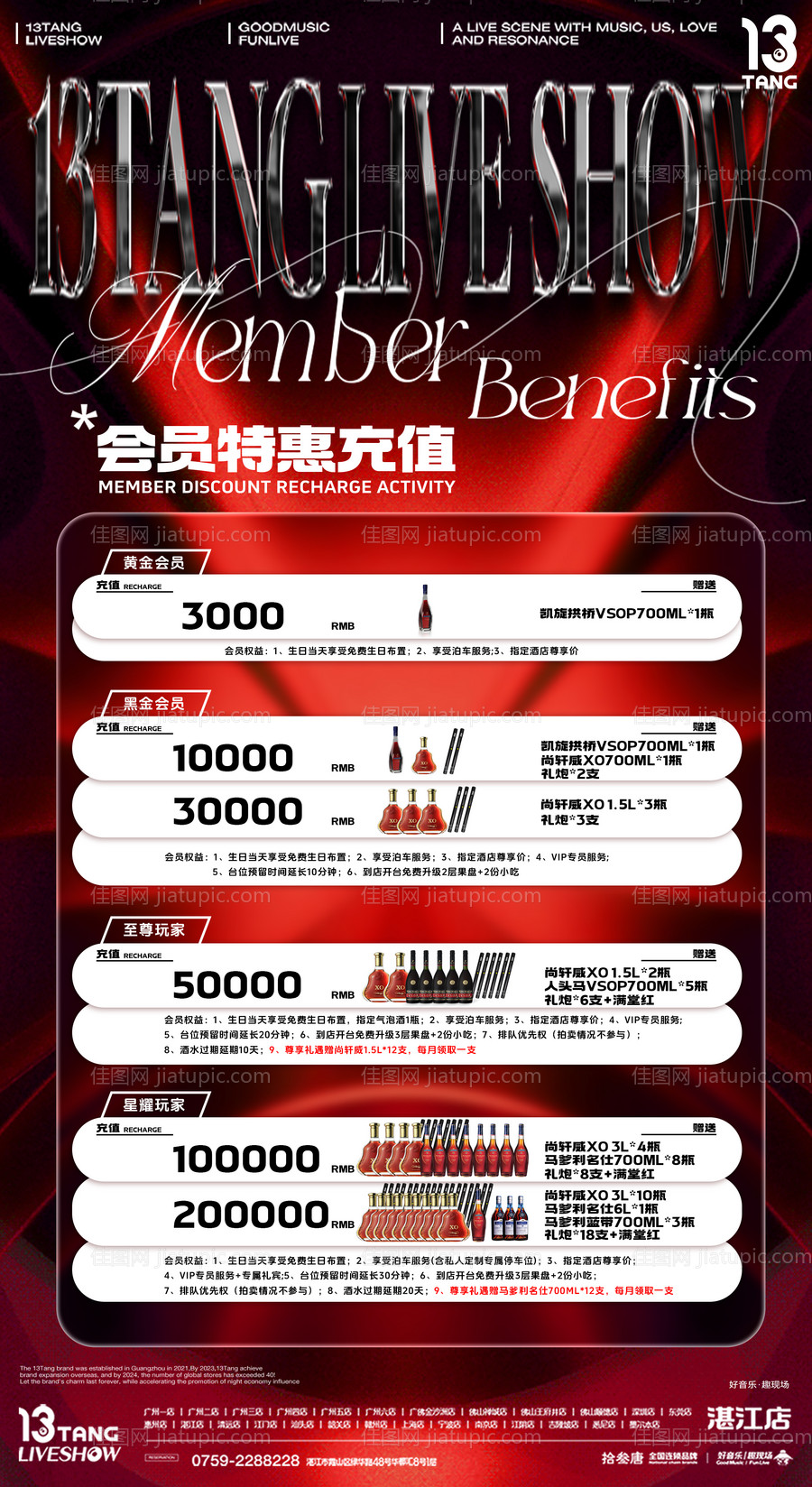 会员充值-源文件