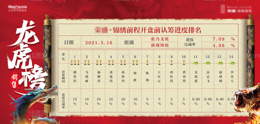 房地产龙虎榜海报-源文件