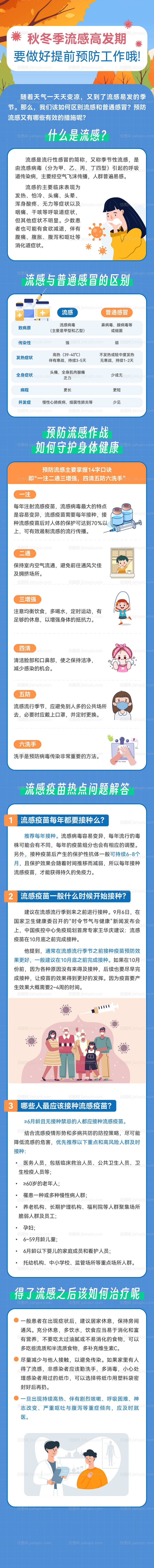 秋冬季流感高发期科普海报-源文件