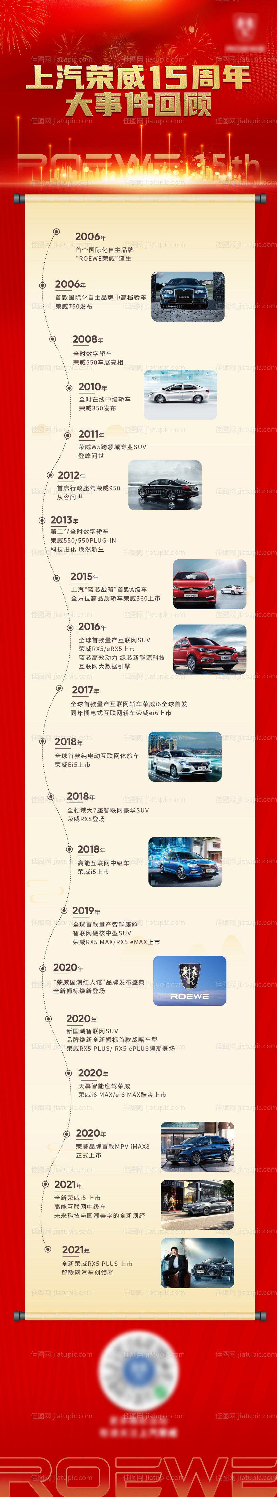 历史事件长图-源文件