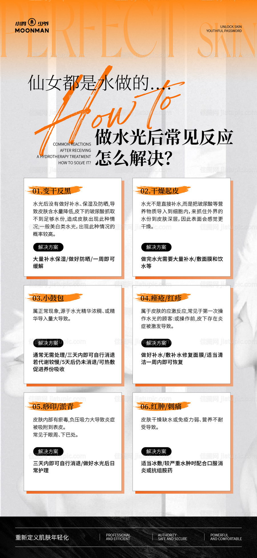 医美水光针科普海报-源文件