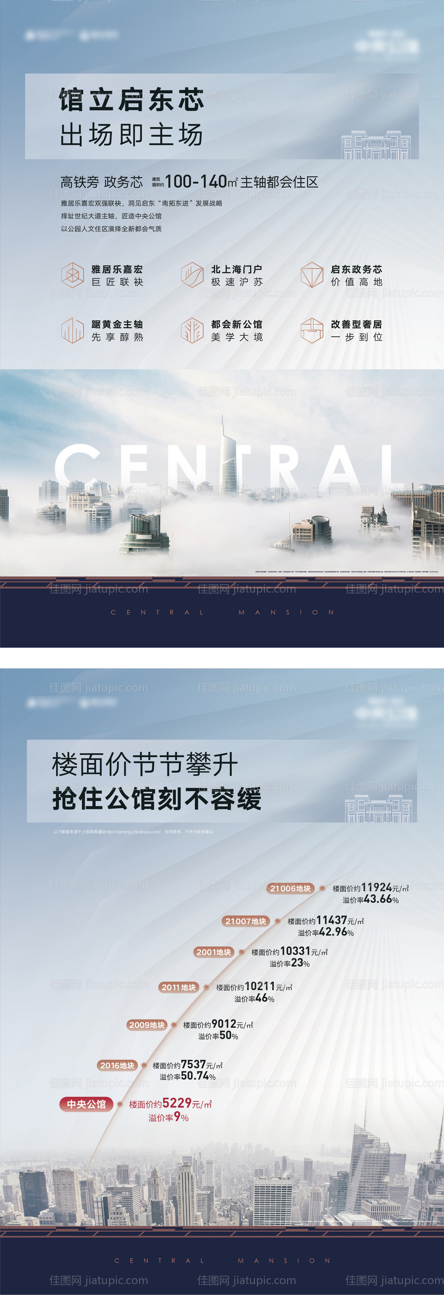 地产品牌价值点展板-源文件