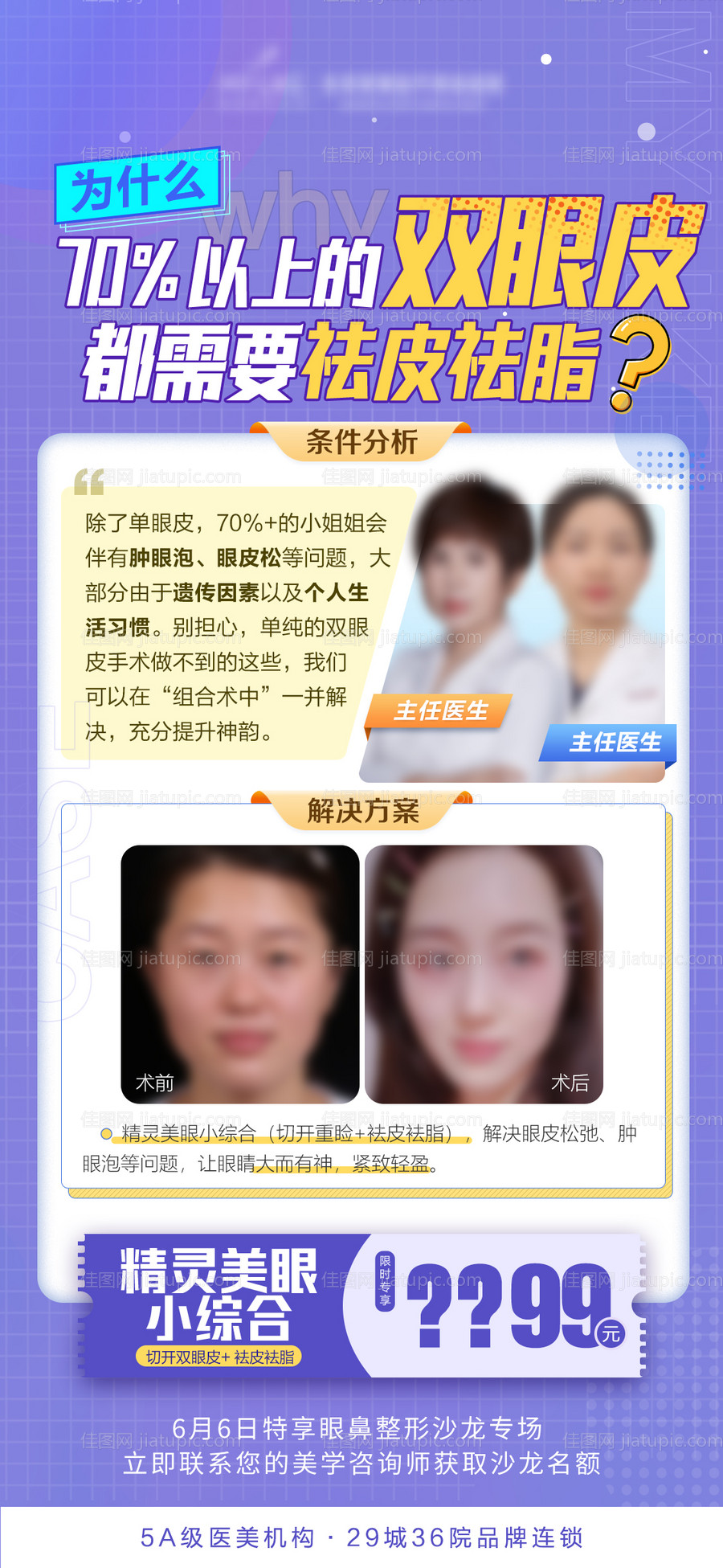 双眼皮科普海报 -源文件