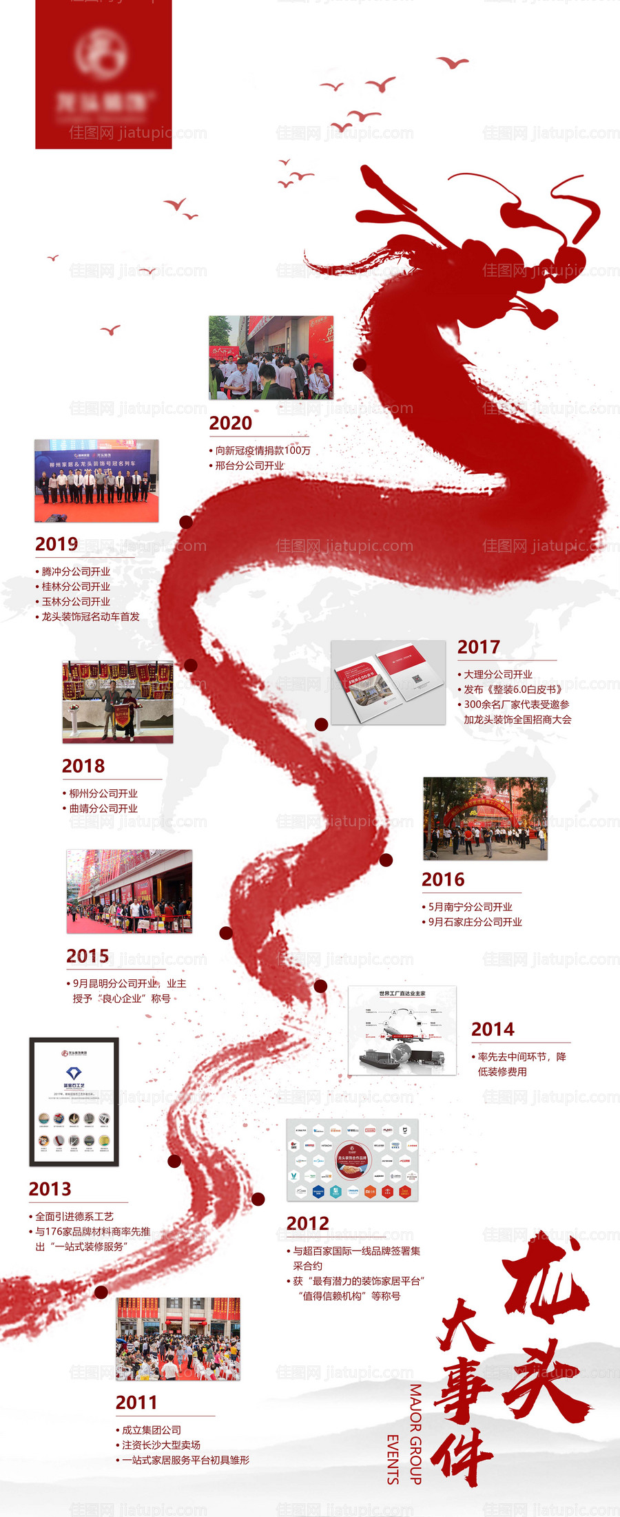 企业历程大事件企业文化海报-源文件