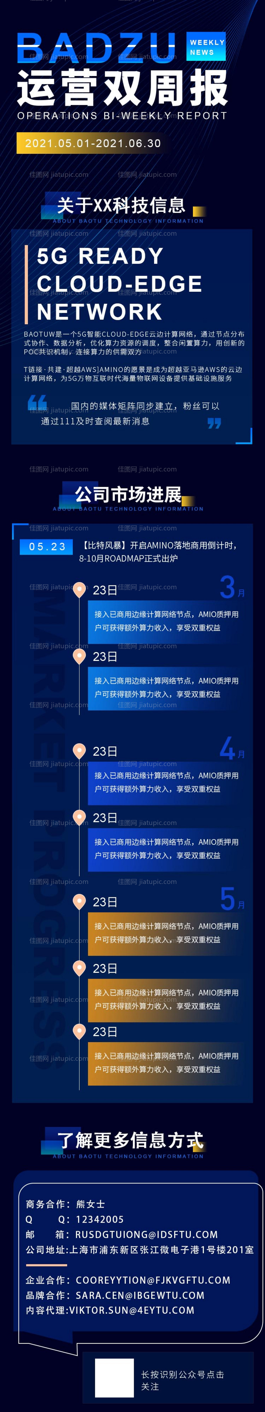 科技长图-源文件