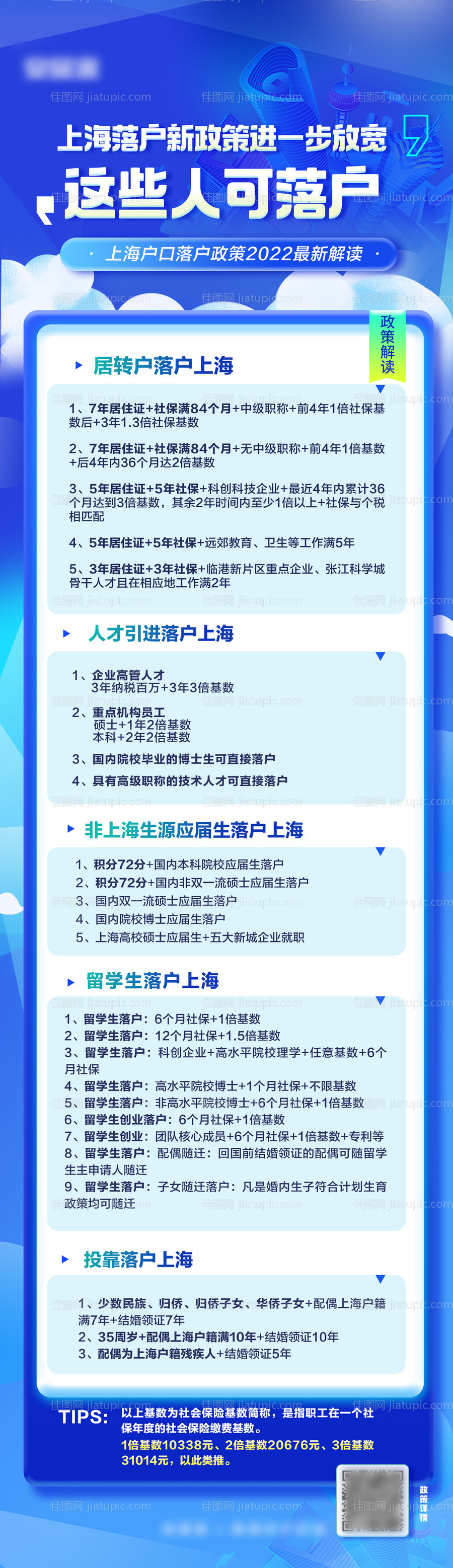 政策类规则长图 -源文件