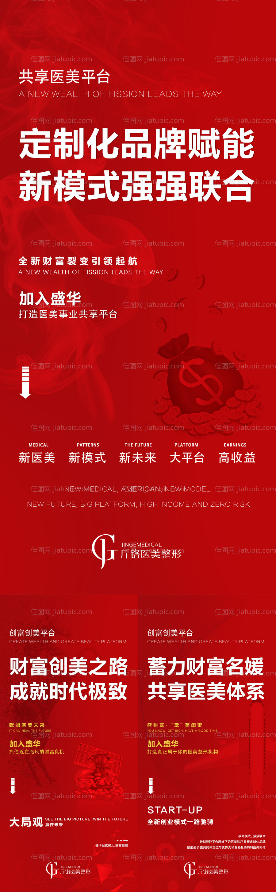 医美招商海报-源文件