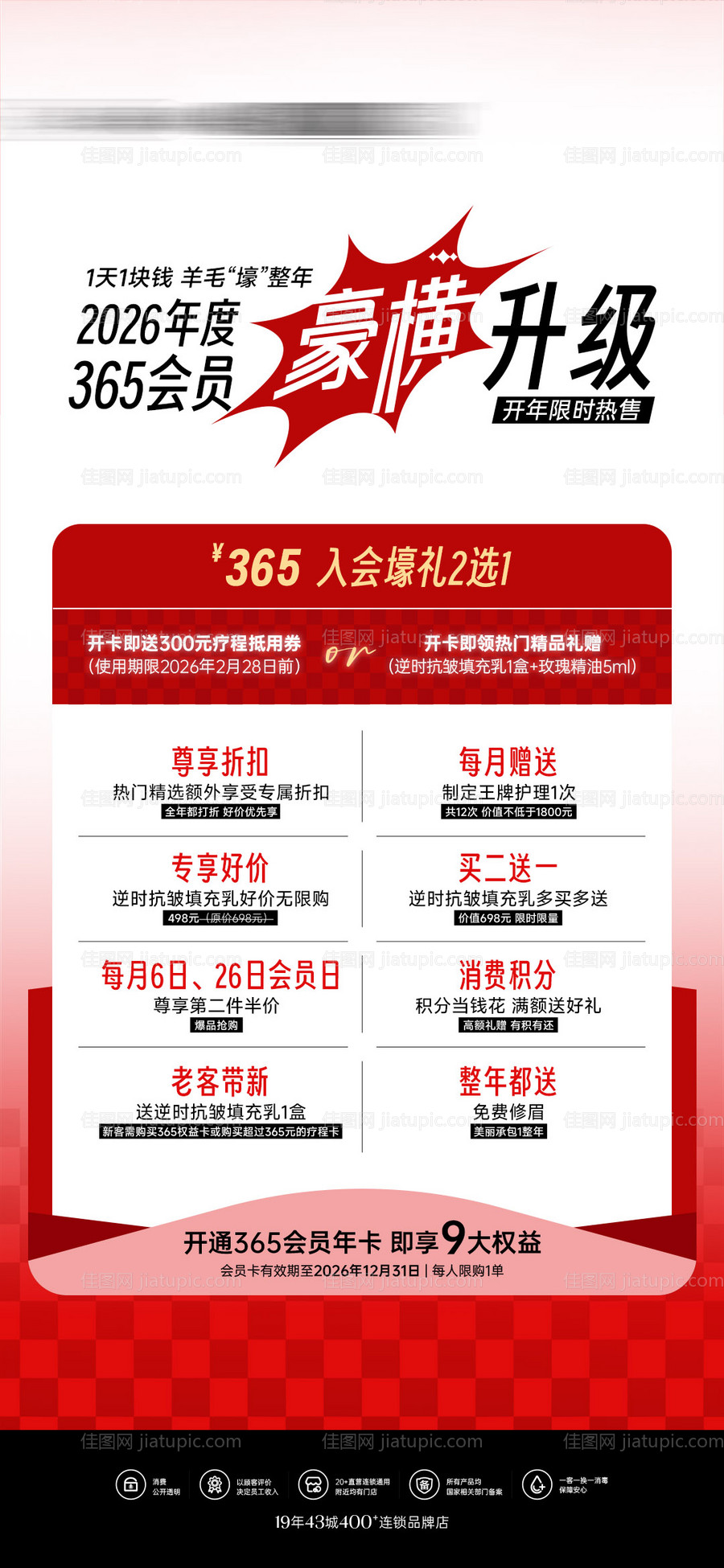 医美美业会员权益海报-源文件