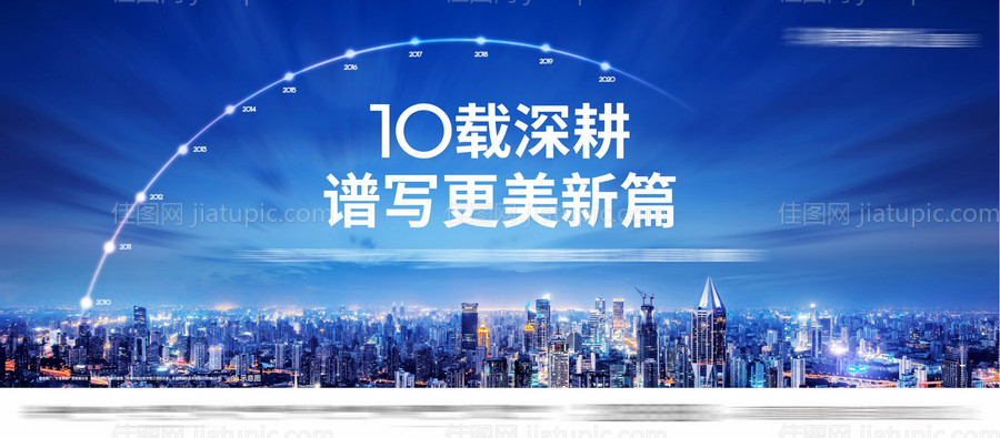 地产发展历程海报展板-源文件