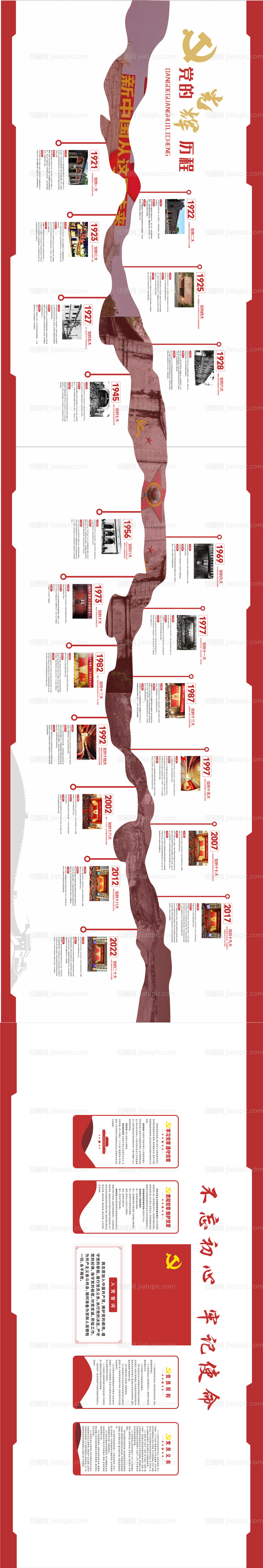 党的光辉历程-源文件