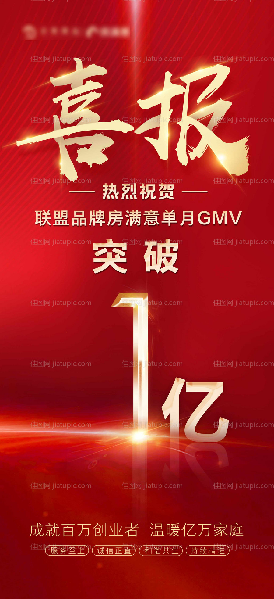 地产突破喜报海报-源文件