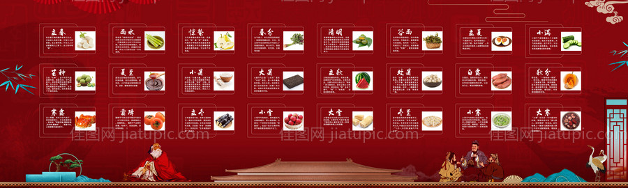 二十四节气养生背景板-源文件