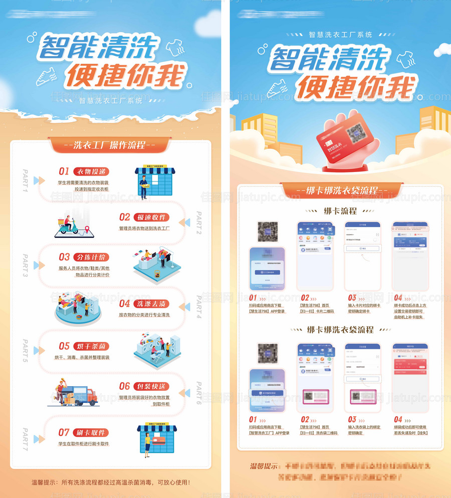 洗衣工厂操作流程易拉宝-源文件