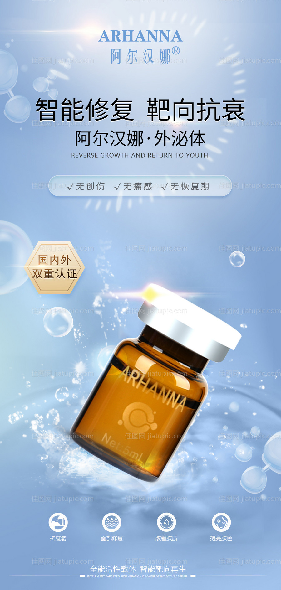 外泌体产品科普-源文件