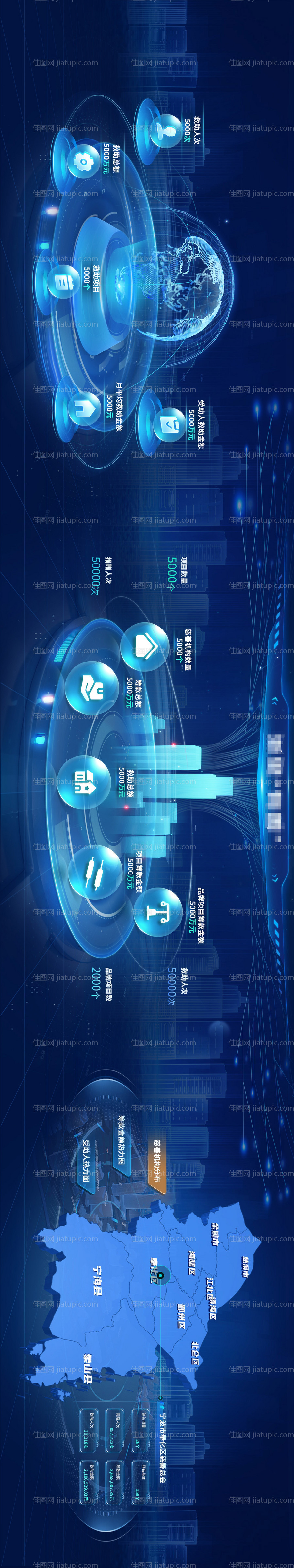 数据可视化大屏UI设计-源文件