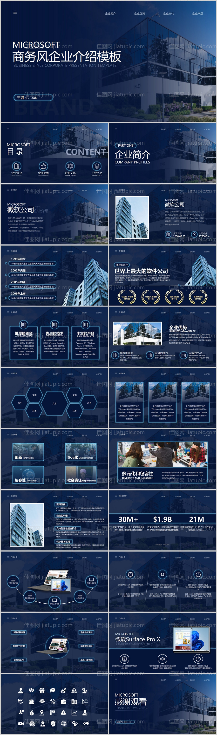 蓝色渐变科技感商务风企业介绍PPT-源文件