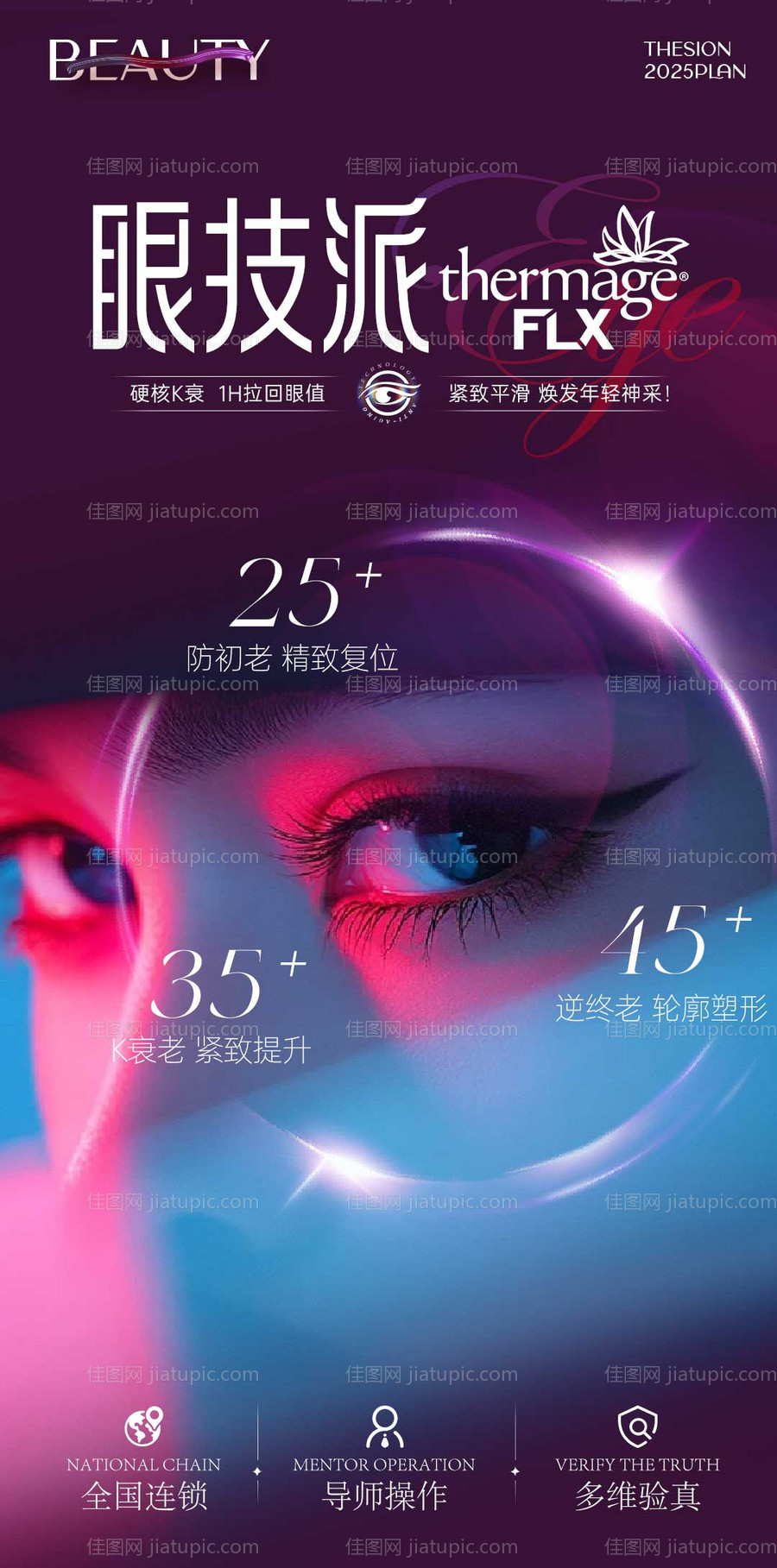 热玛吉眼周抗衰海报-源文件