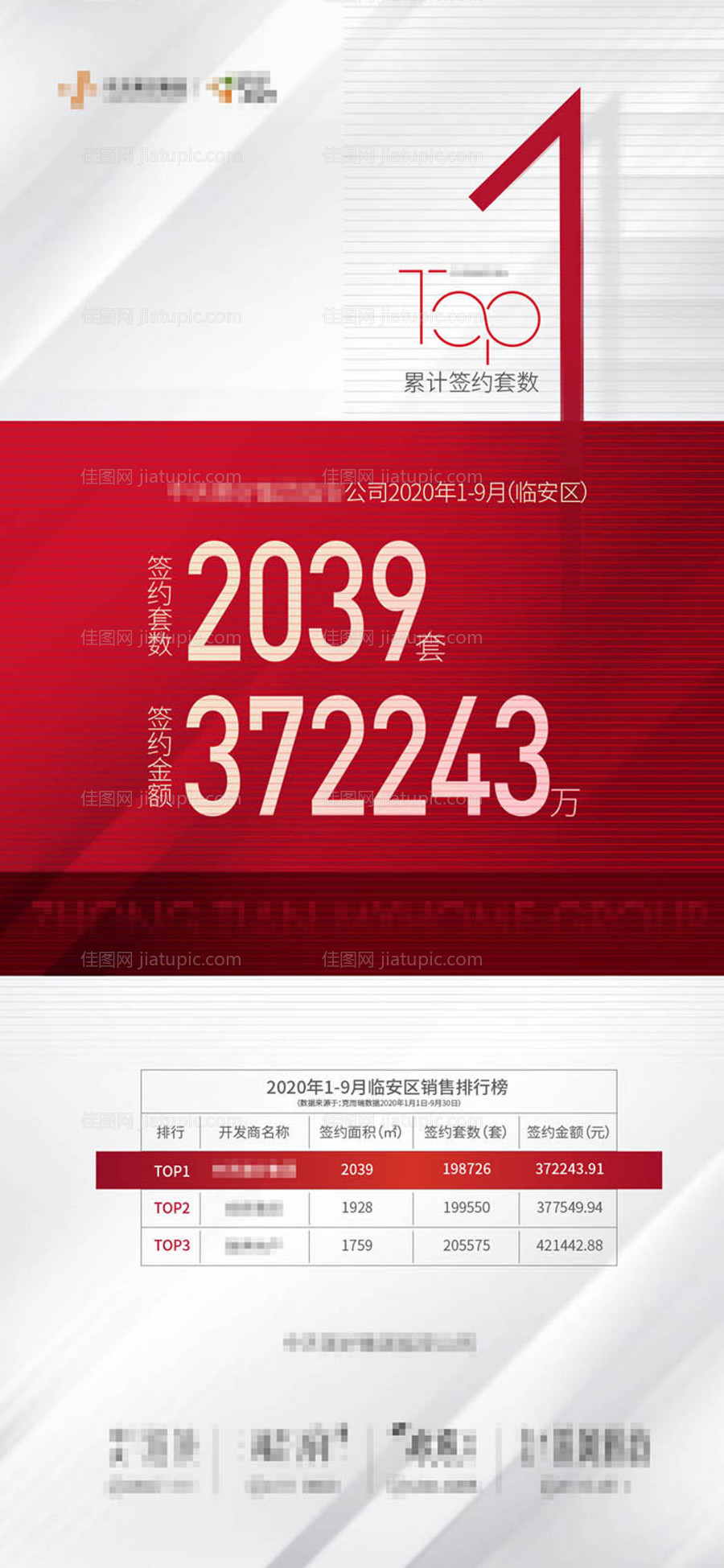 房地产业绩-源文件