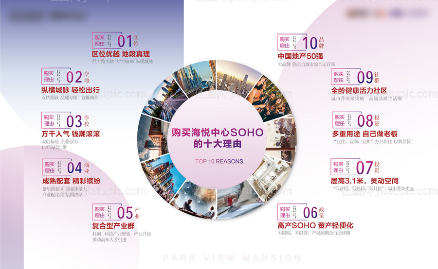 地产十大购买理由展板-源文件