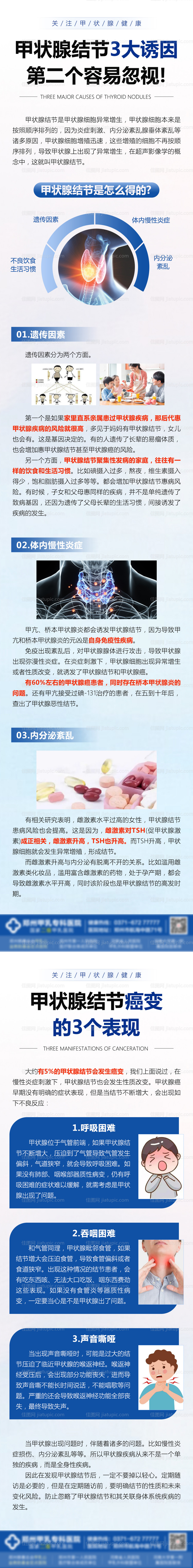 甲状腺结节科普-源文件