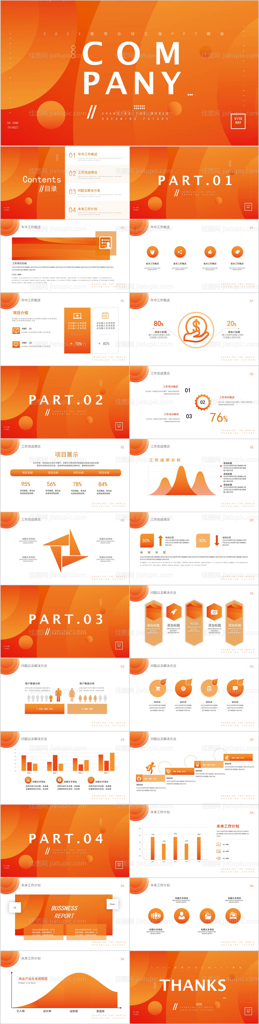 橙色渐变元气风商务汇报PPT模板-源文件